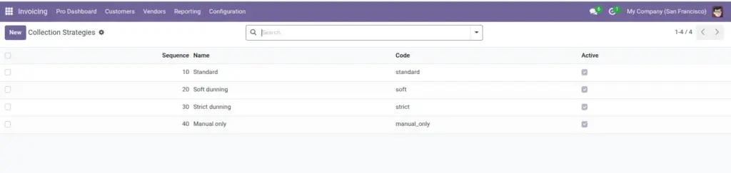 Collections & communication on invoices