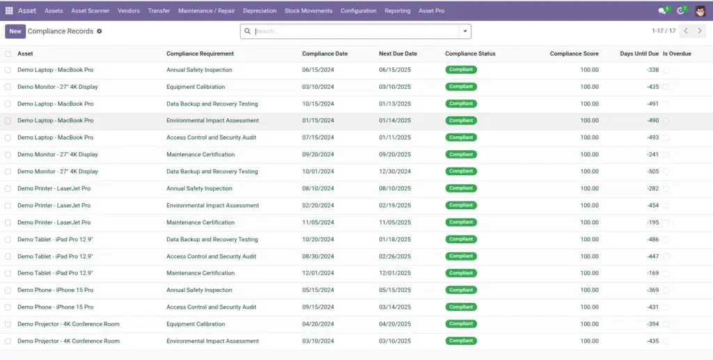 Compliance Tracking Compliance Tracking