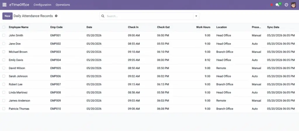 Daily attendance in Odoo Daily attendance in Odoo