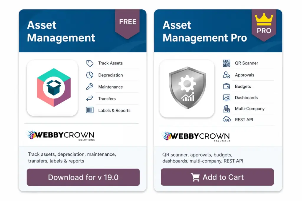 Odoo Asset Management Module for Asset Tracking, Depreciation & Maintenance Odoo Asset Management Module for Asset Tracking, Depreciation & Maintenance
