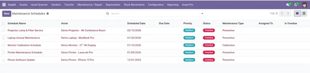 Maintenance Scheduling Maintenance Scheduling