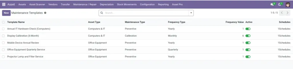 Maintenance Scheduling Maintenance Scheduling