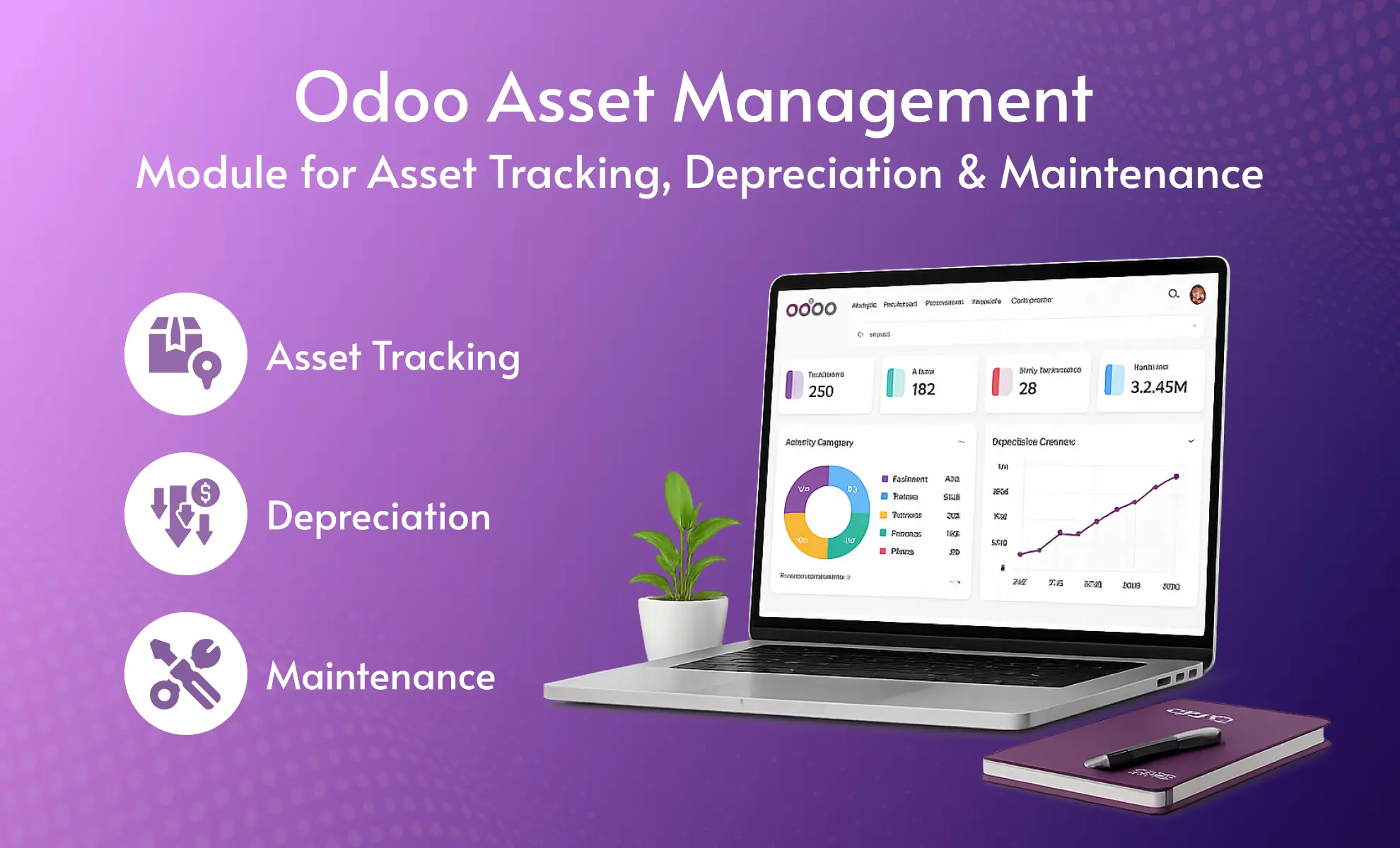 Odoo Asset Management Module for Asset Tracking, Depreciation & Maintenance