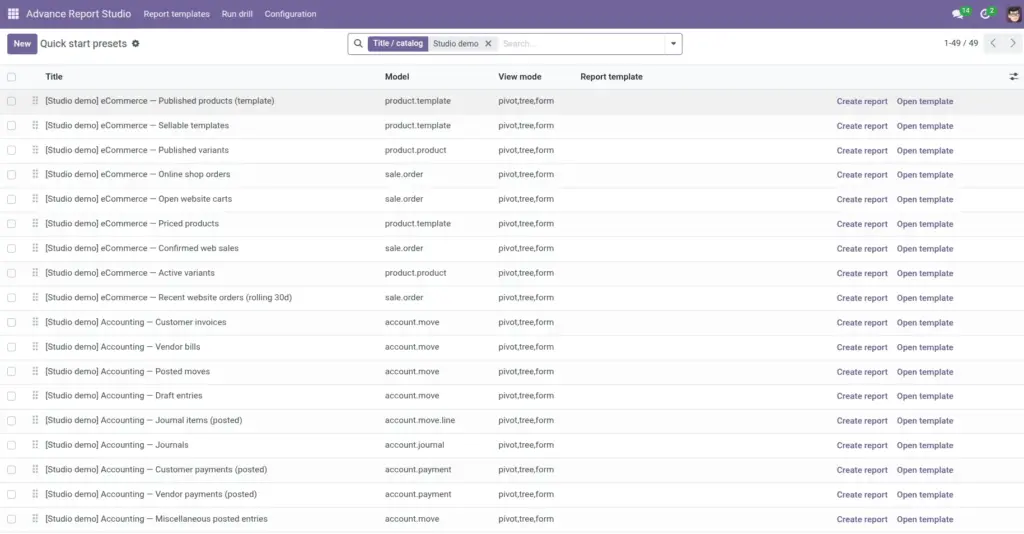 Quick Start & Demo Reports