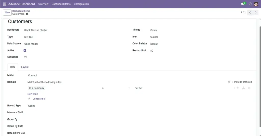 Adding Widgets & Charts Adding Widgets & Charts