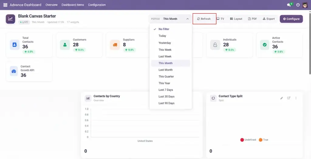 Date Filters & Live Refresh