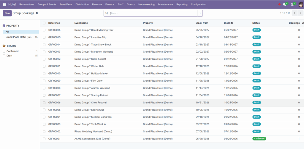 Groups And Events