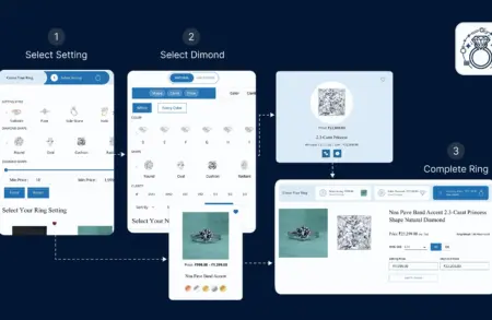 WooCommerce Ring Builder Plugin Guide: Create Custom Diamond & Gemstone Rings