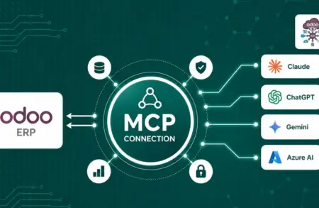 Odoo MCP Server Guide: Connect Claude, ChatGPT and AI Tools Securely
