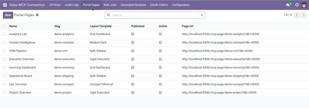 Portal Dashboard Pages