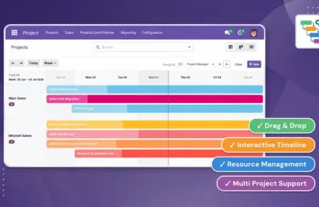 Odoo Project Gantt Chart Guide: Plan Tasks, Dependencies and Deadlines