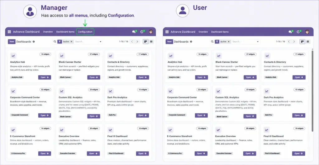 Sharing & Permissions