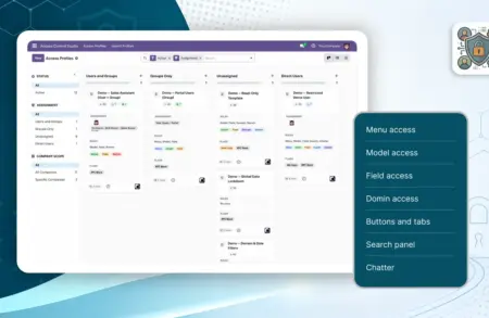 Odoo Access Control Guide: Manage Menus, Fields, Buttons and Records Without Code