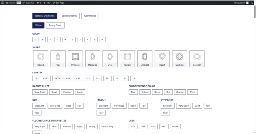 How Customers Search & Browse