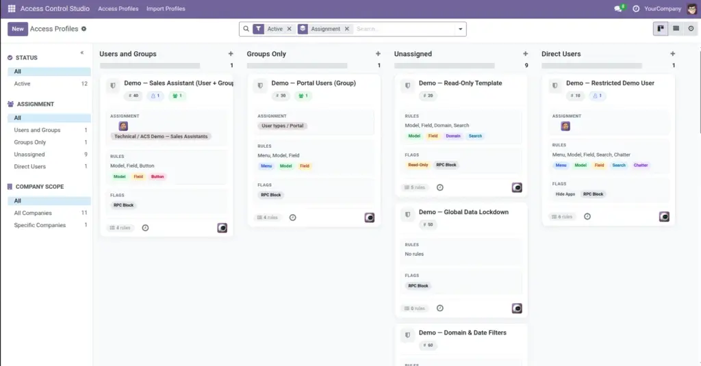 Using the Profiles Board
