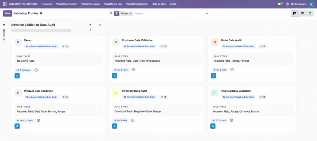 Validation Profiles Validation Profiles