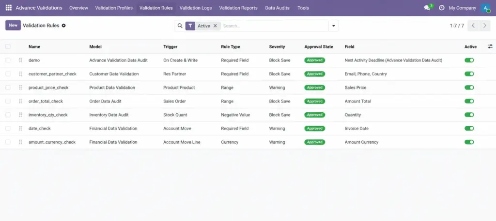 Creating Validation Rules Creating Validation Rules